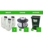 Winter Protection Package - Vermin Repellers