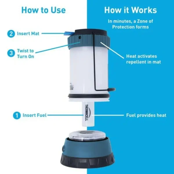 Thermacell Scout Lantern with built-in mosquito repellent for outdoor protection.