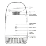 Mini Rechargeable Mosquito Trap Labels