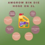 Amgrow Bin Die Hose On 2L - Effective weed control for lawns