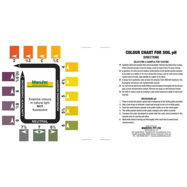 Manutec Soil pH Test Kit instructions and results chart