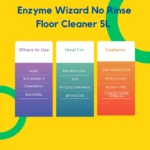 Enzyme Wizard No Rinse Floor Cleaner 5L – Biodegradable, streak-free floor cleaner