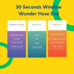 30 Seconds Window Wonder Hose End 2L – Streak-free outdoor glass cleaner from Pestrol Australia