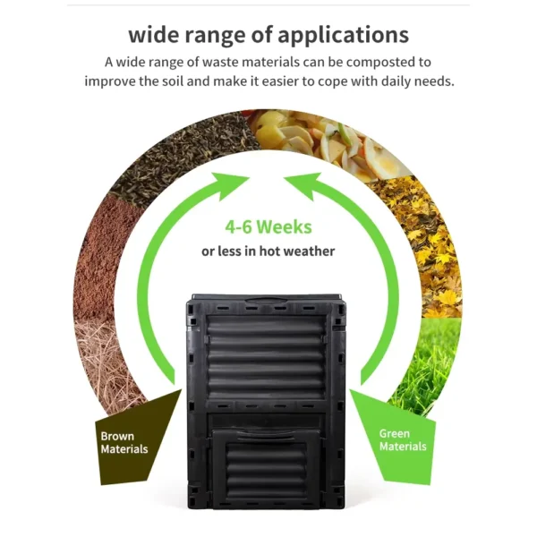 A Composting Bin with a wide range of application!