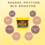 Seasol Potting Mix Booster benefits infographic showing eight key features in a circular layout around product image