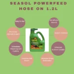 Seasol PowerFeed 1.2L hose-on fertilizer benefits infographic showing green bottle surrounded by key features including easy to use, growth promotion, and soil health