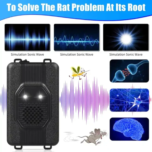 Car Rat Repeller with ultrasonic sound waves and LED strobe lights for rodent deterrence under vehicle hoods.